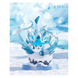 Funism Pokémon Eevee Evolution Take The Adventure! Series 2