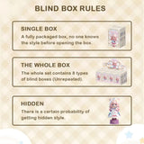 SIMONTOYS Ninizee Yummy Co. Ltd Series