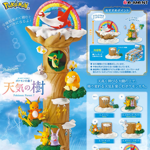 Re-Ment Pokémon Forest 7 Series