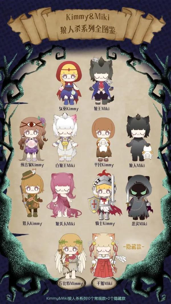 52TOYS KIMMY & MIKI Werewolf Series 1