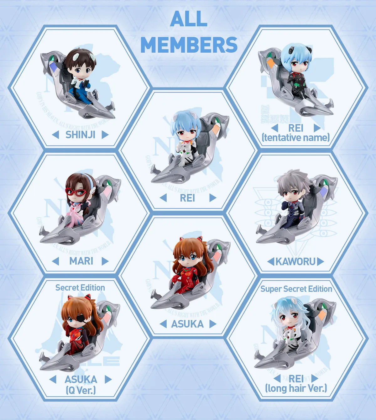 Full Members