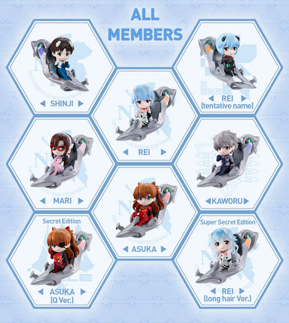 Full Members