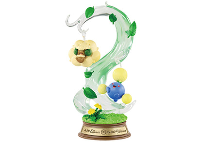Re-Ment Pokémon Swing Vignette Collection 4