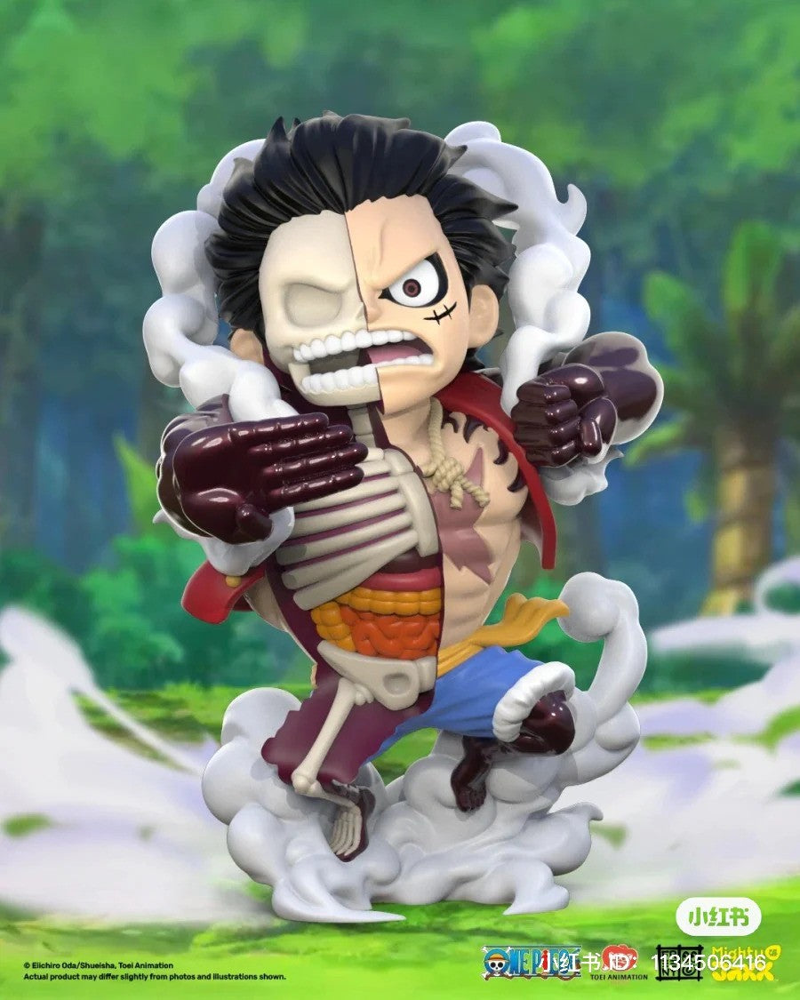 One Piece Freeny's Hidden Dissectibles Series 6 Luffy's Gears