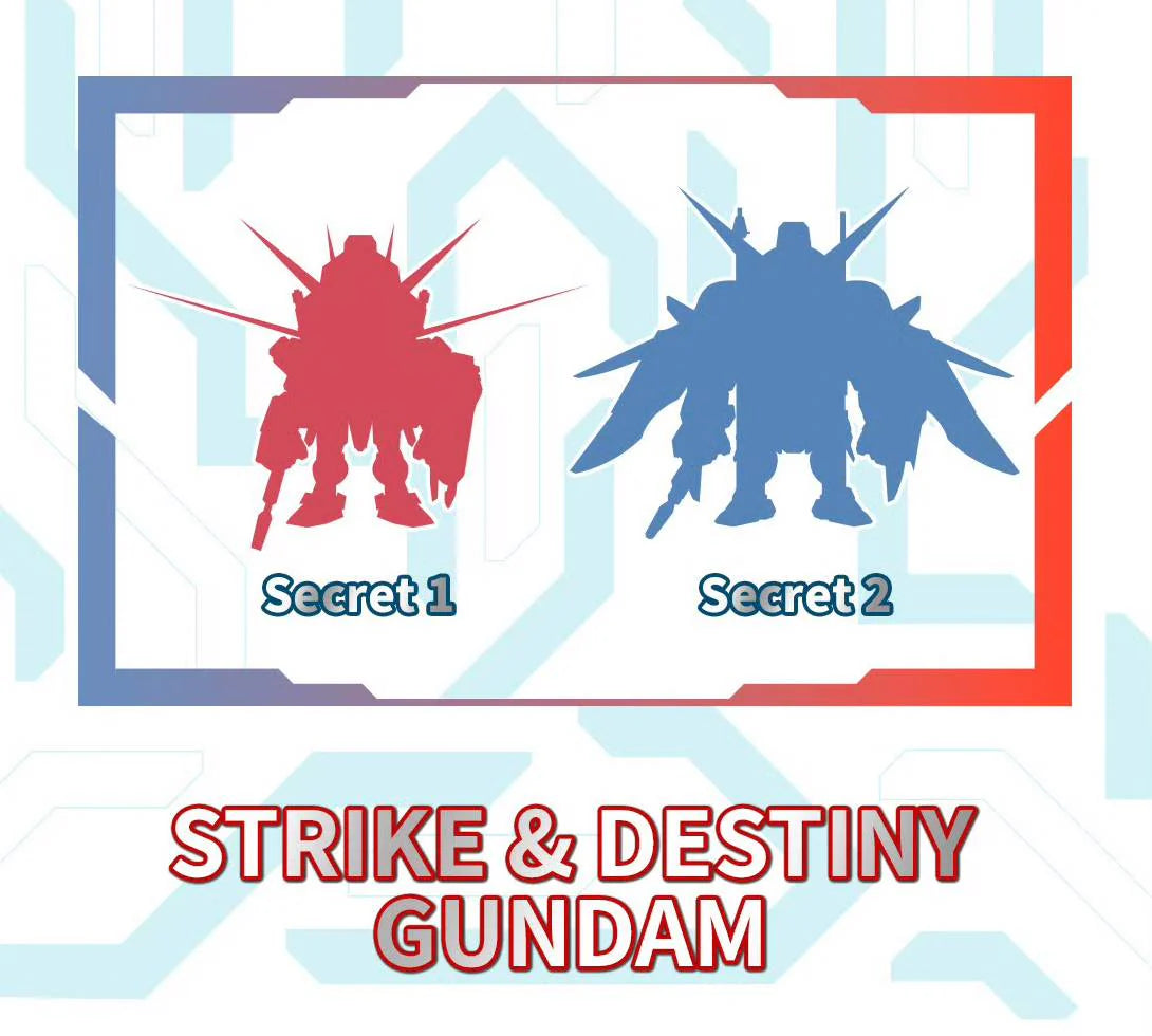 QMSV Mini Gundam Strike &amp; Destiny Blind Box Collection