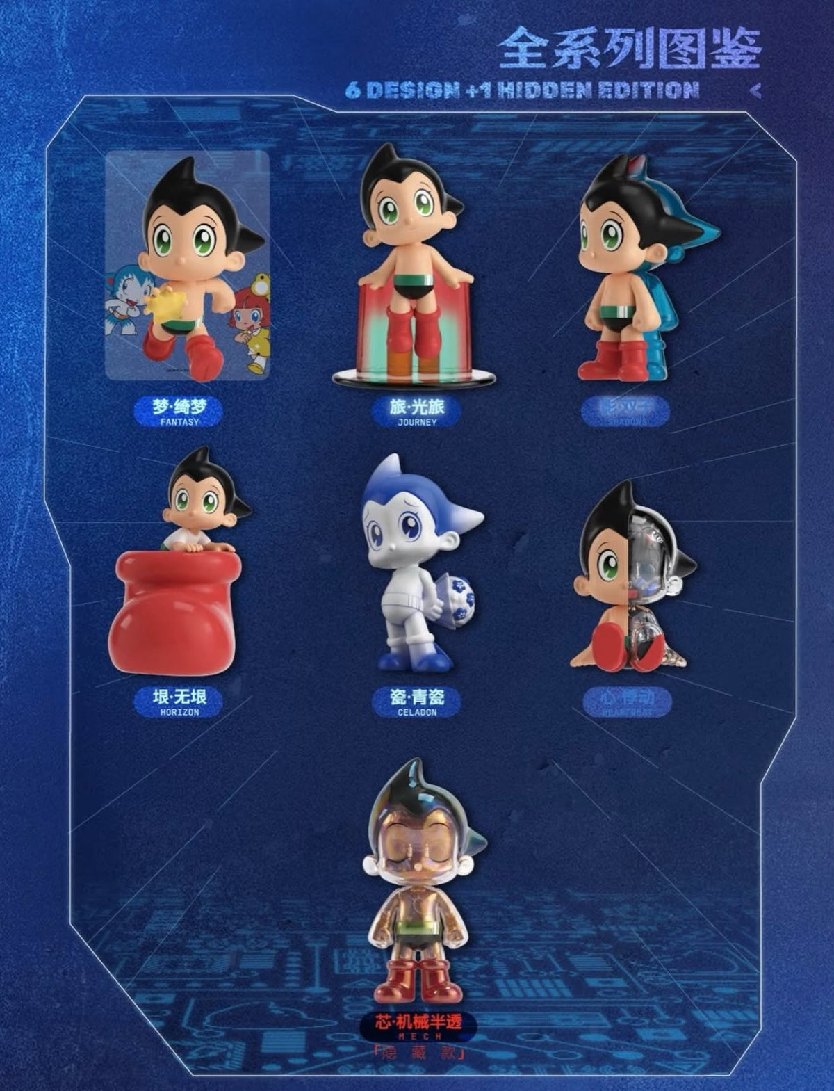 GOHO Go Astro Boy Go! Borderless Series Blind Box