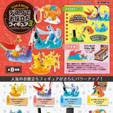 Re-Ment Pokémon Desktop Figure 3 Series