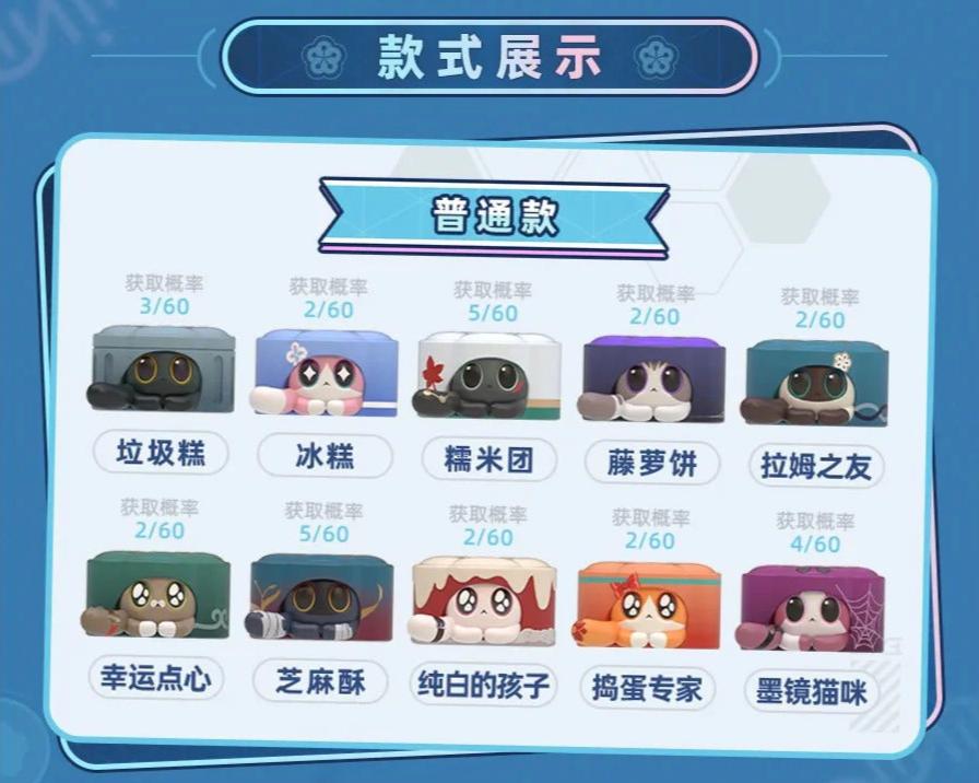 Mihiyo Honkai: Star Rail Ruan Mei's Creations Mini Blind Bag series