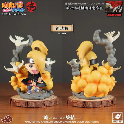 Naruto Akatsuki Organization Series 1
