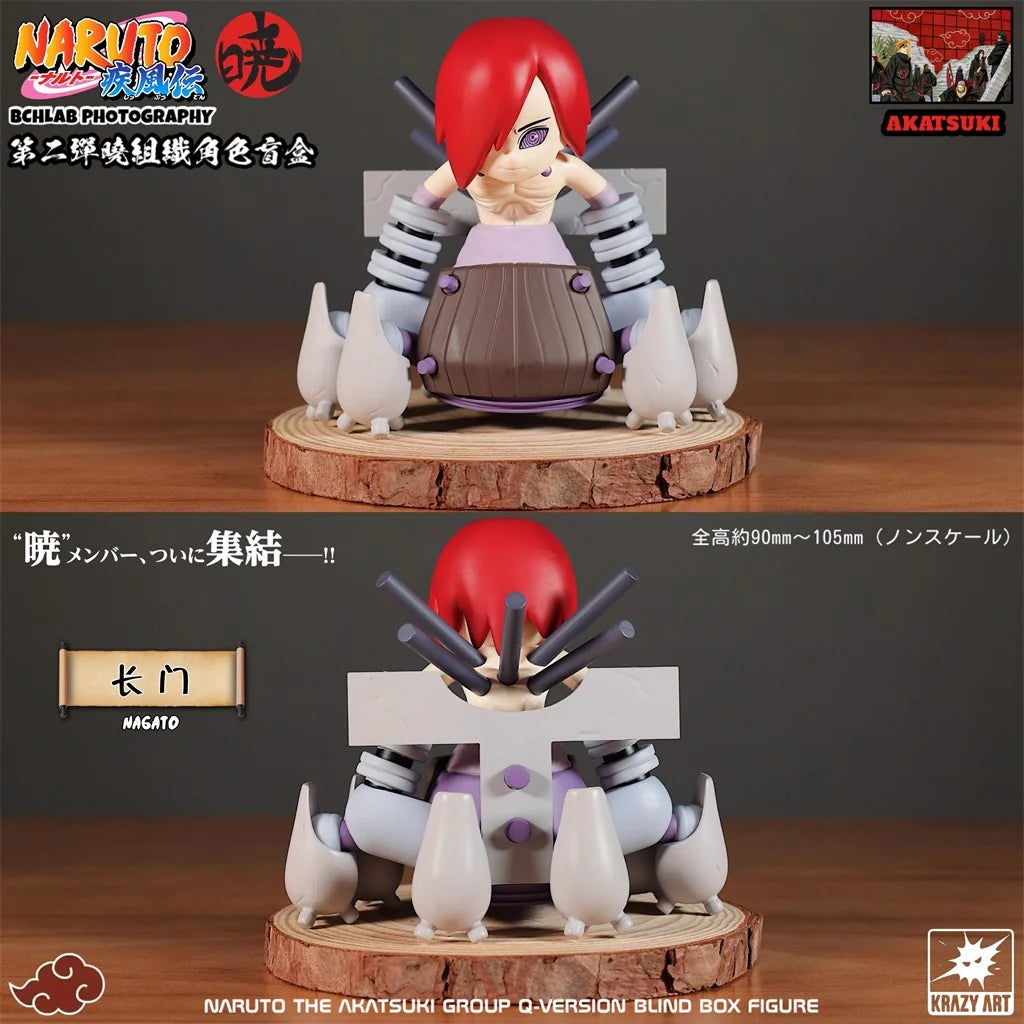 Naruto Akatsuki Organization Series 2