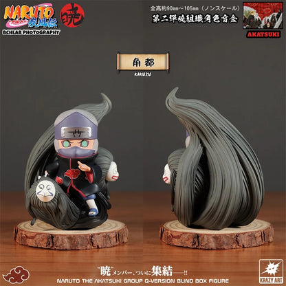 Naruto Akatsuki Organization Series 2