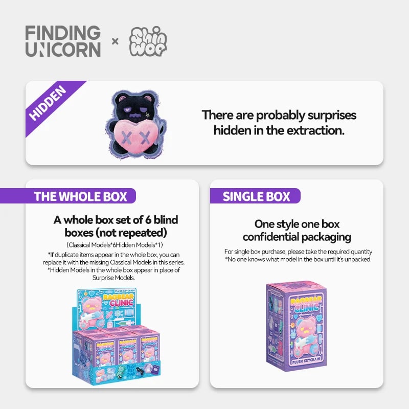 FINDING UNICORN ShinWoo Ragbear Clinic Series Plush Blind Box