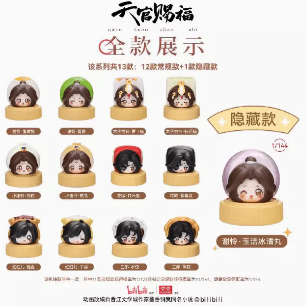 Bilibili Heaven Official's Blessing Morning Tea Series