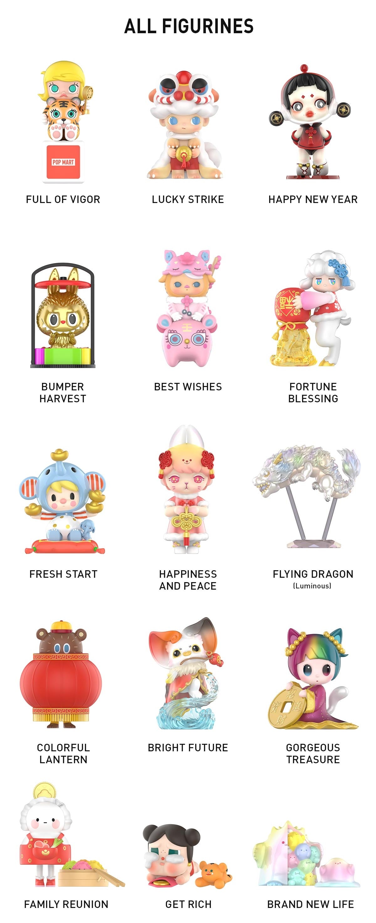 POP MART The Year Of Tiger Series