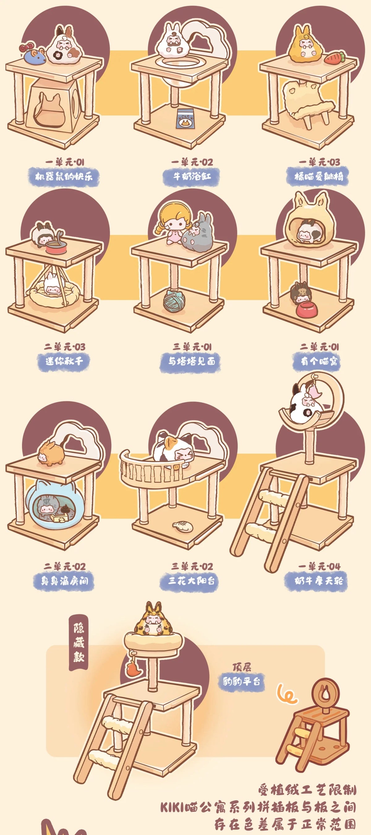 KIKI Cat’s Apartment Blind Box Series